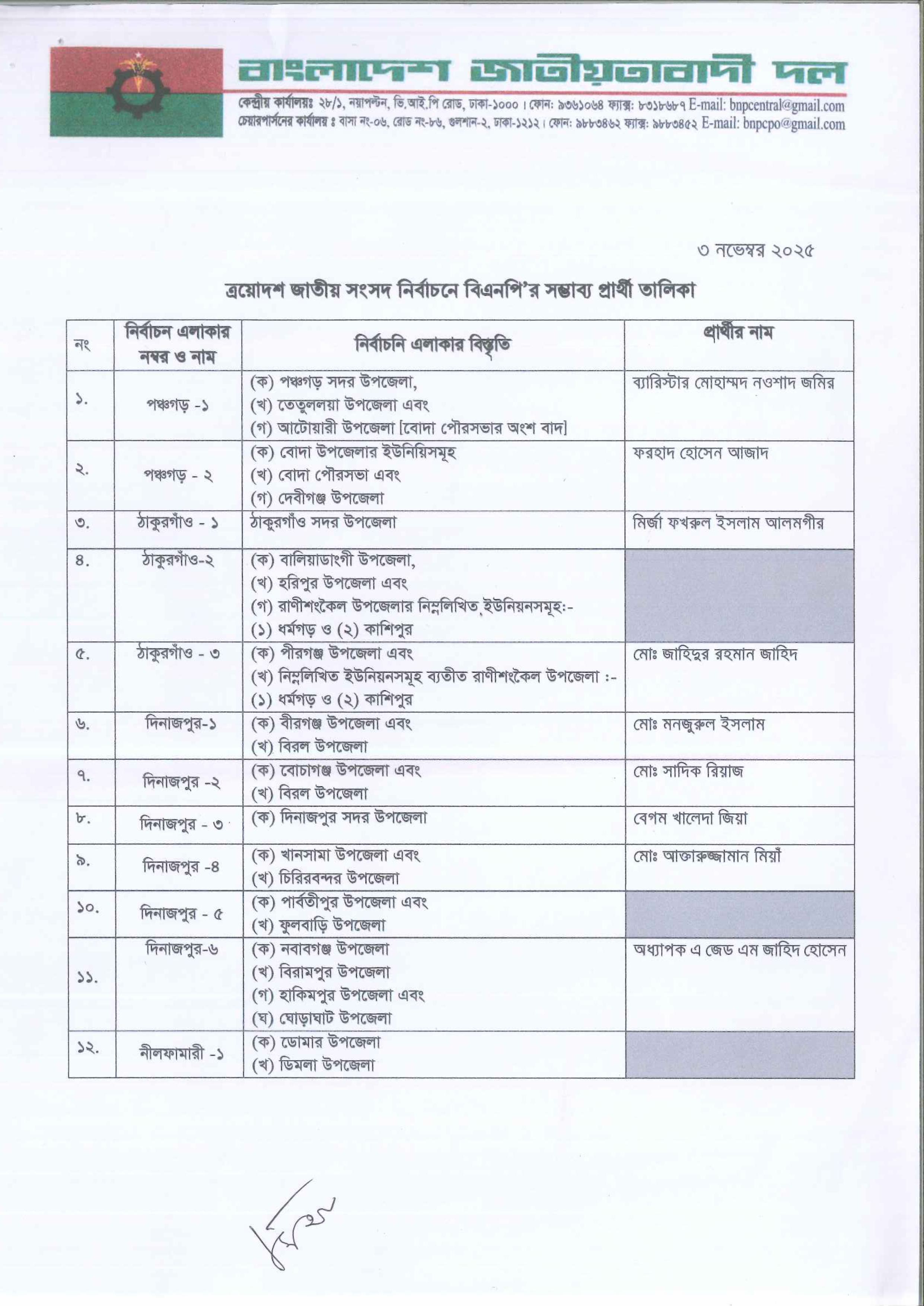 ছবি media image