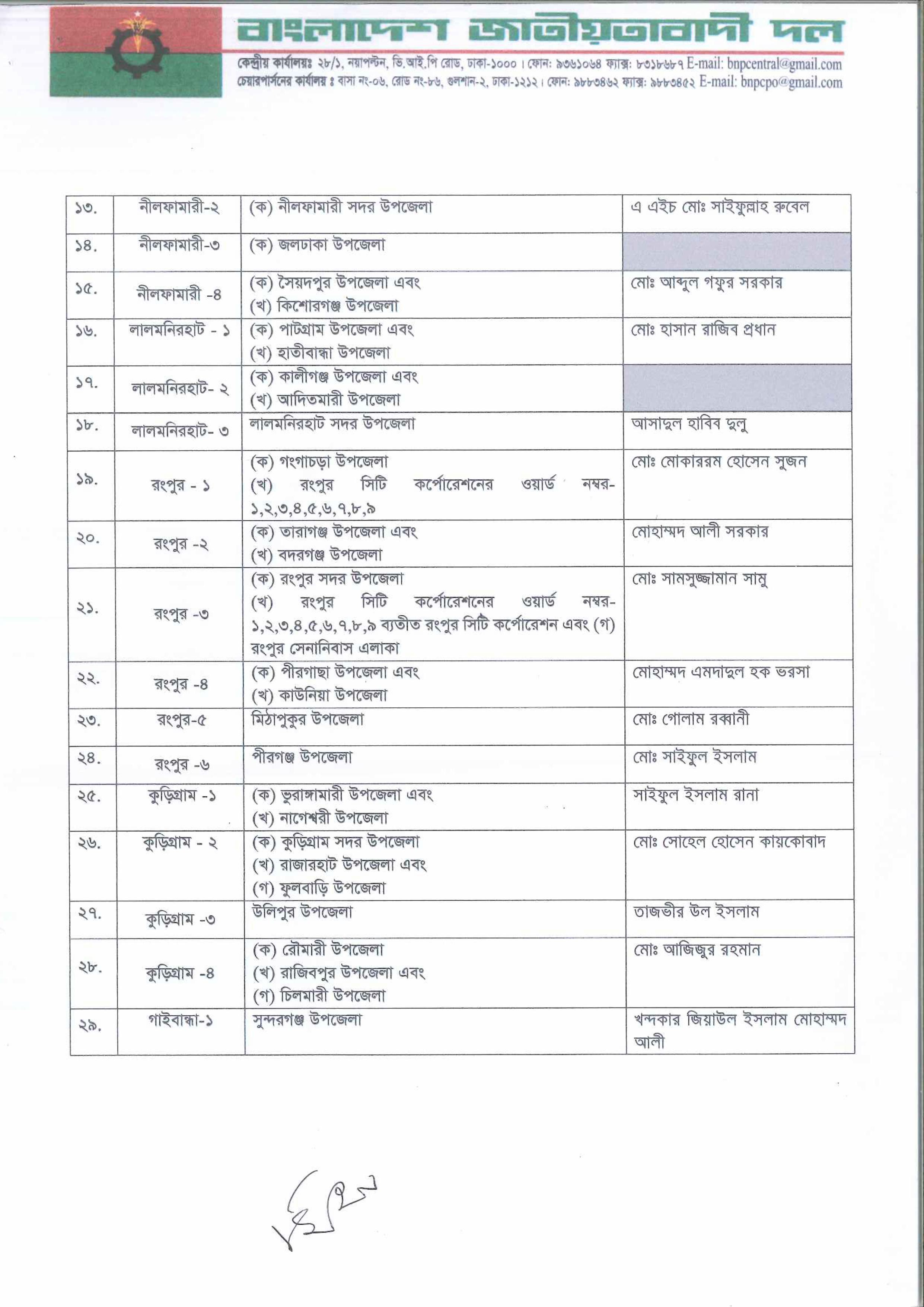 ছবি media image