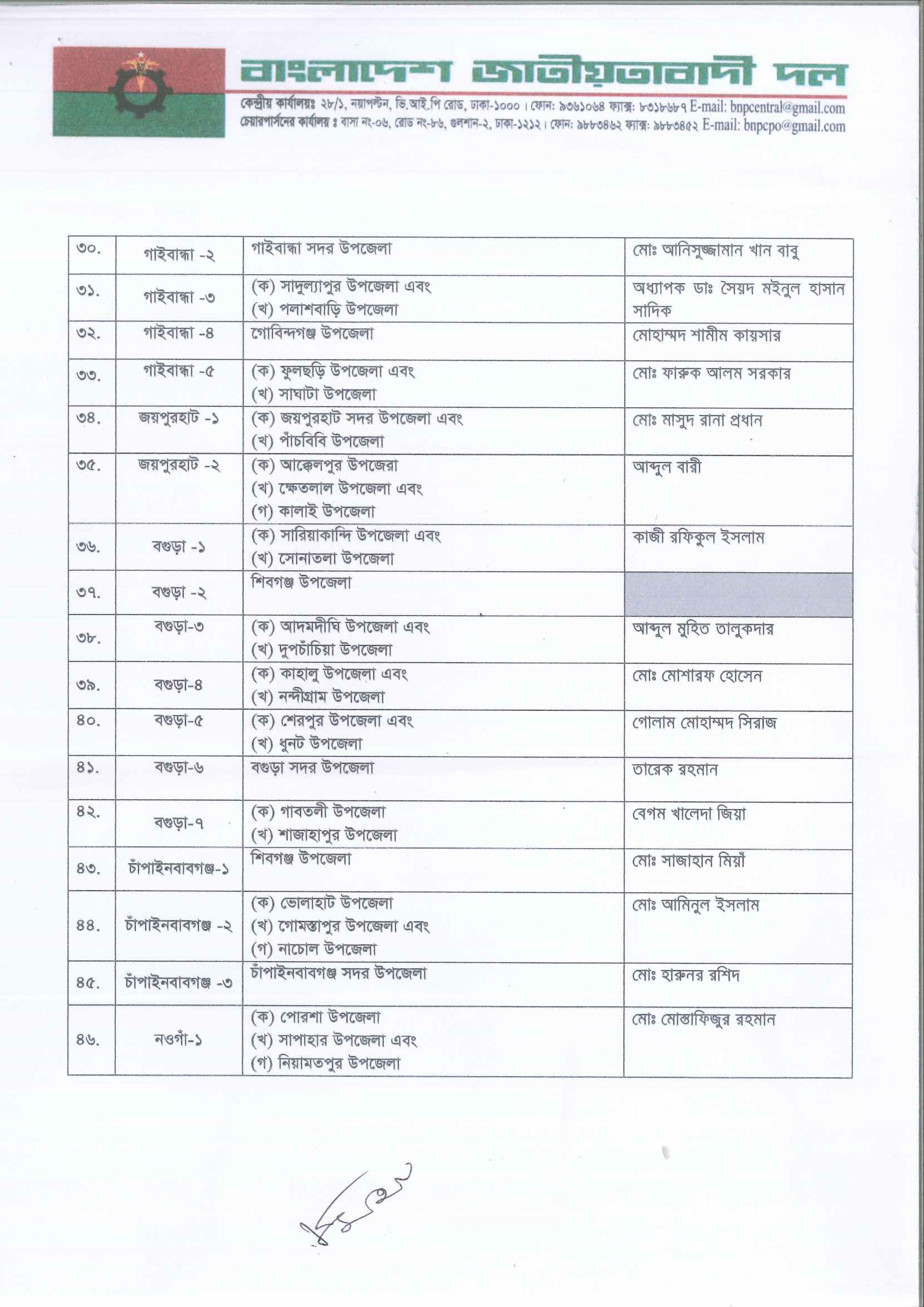 ছবি media image