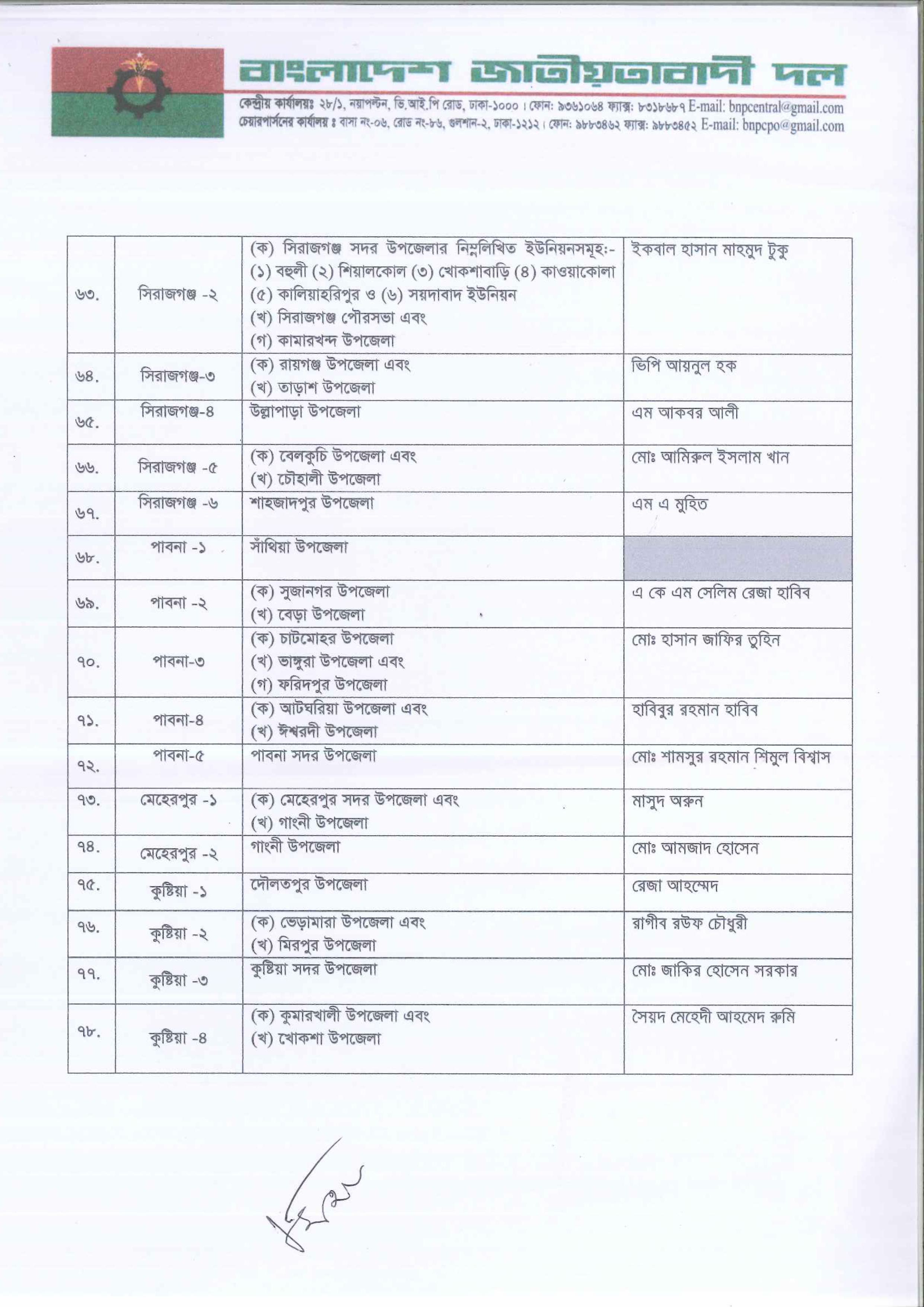 ছবি media image