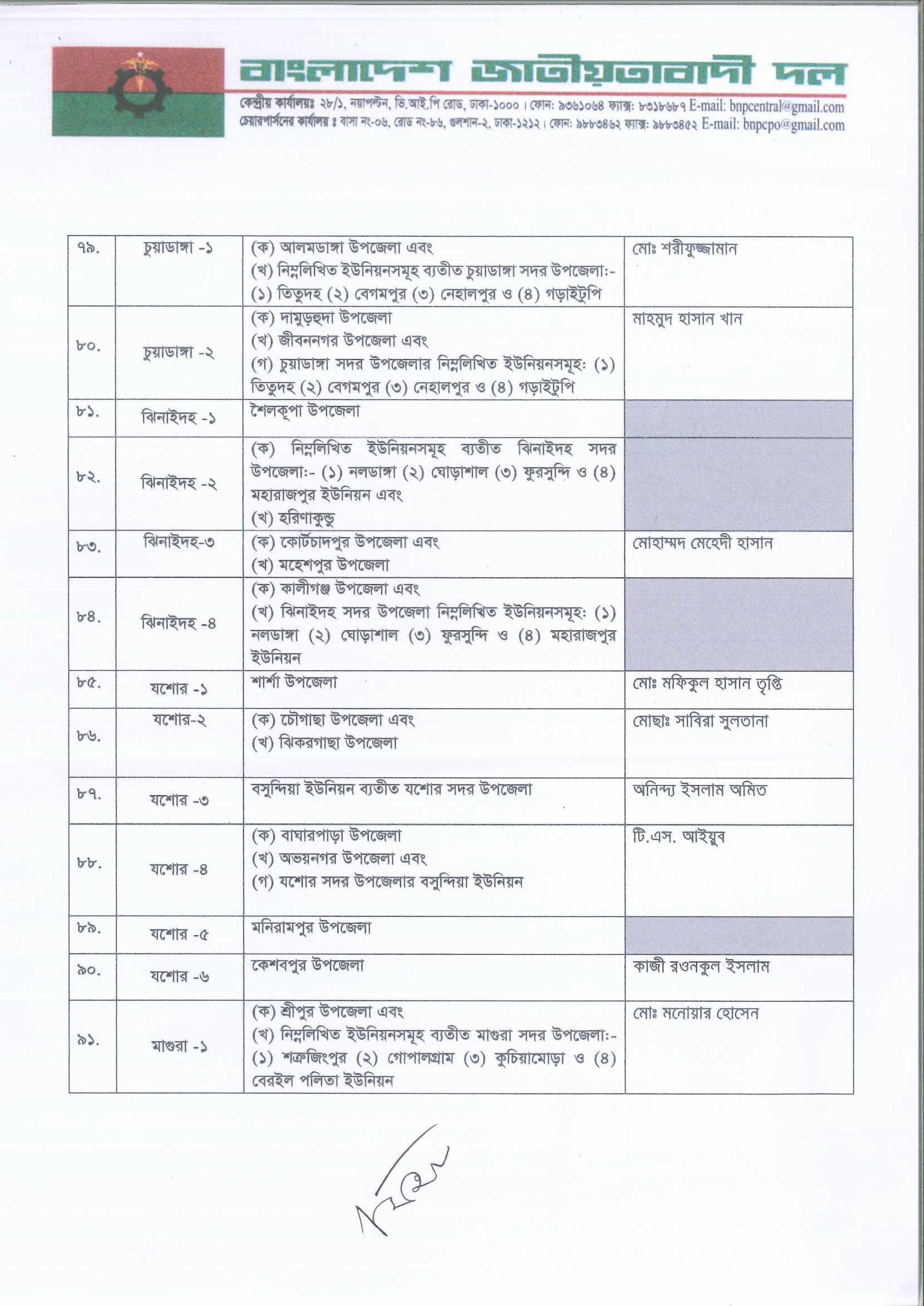 ছবি media image