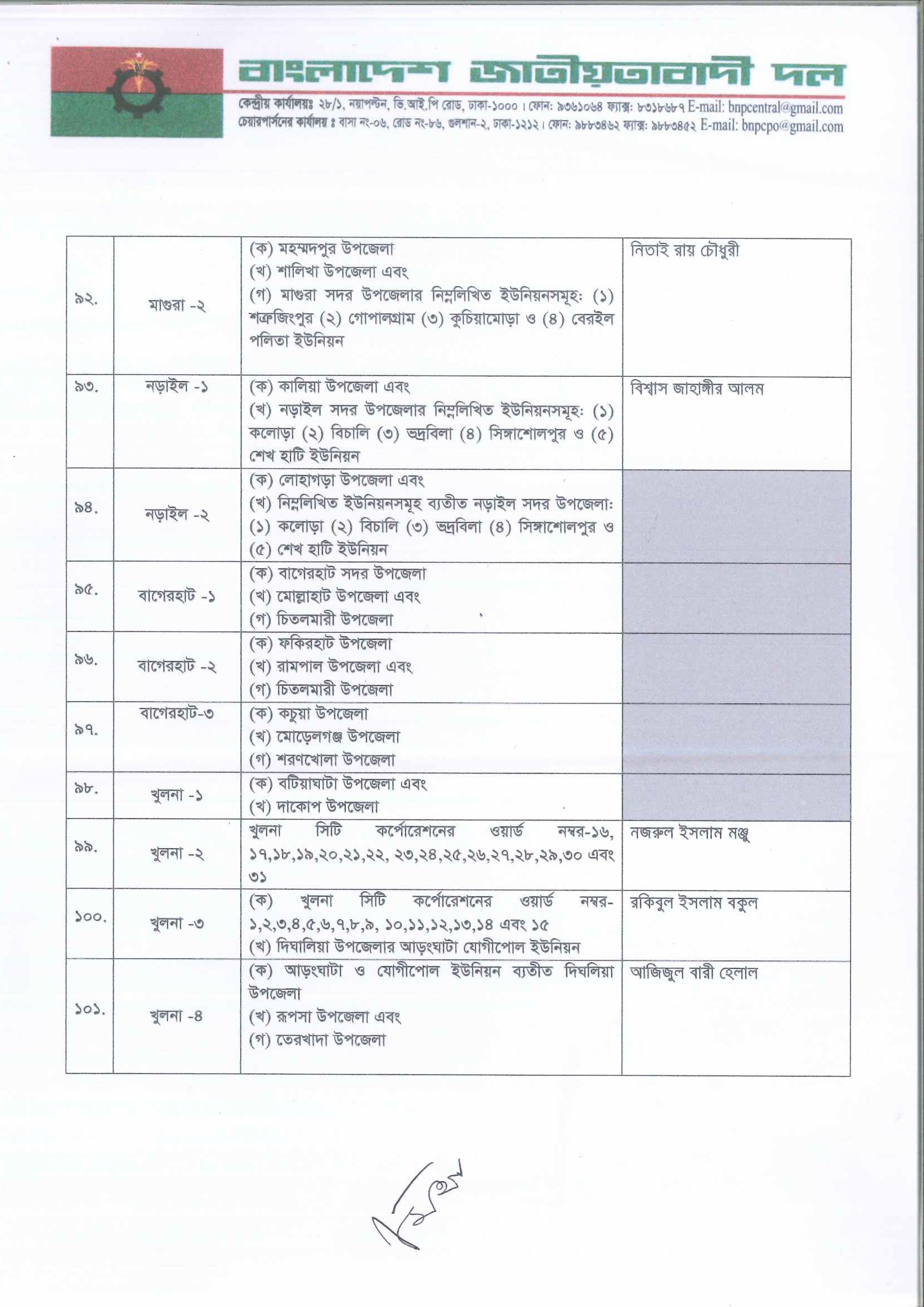 ছবি media image