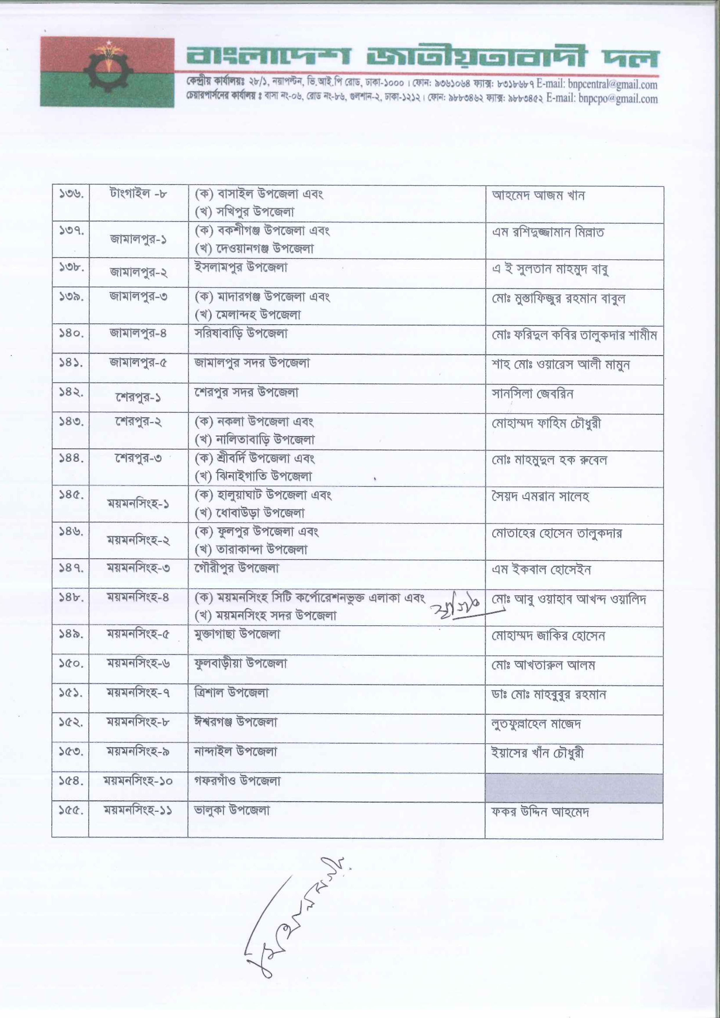 ছবি media image