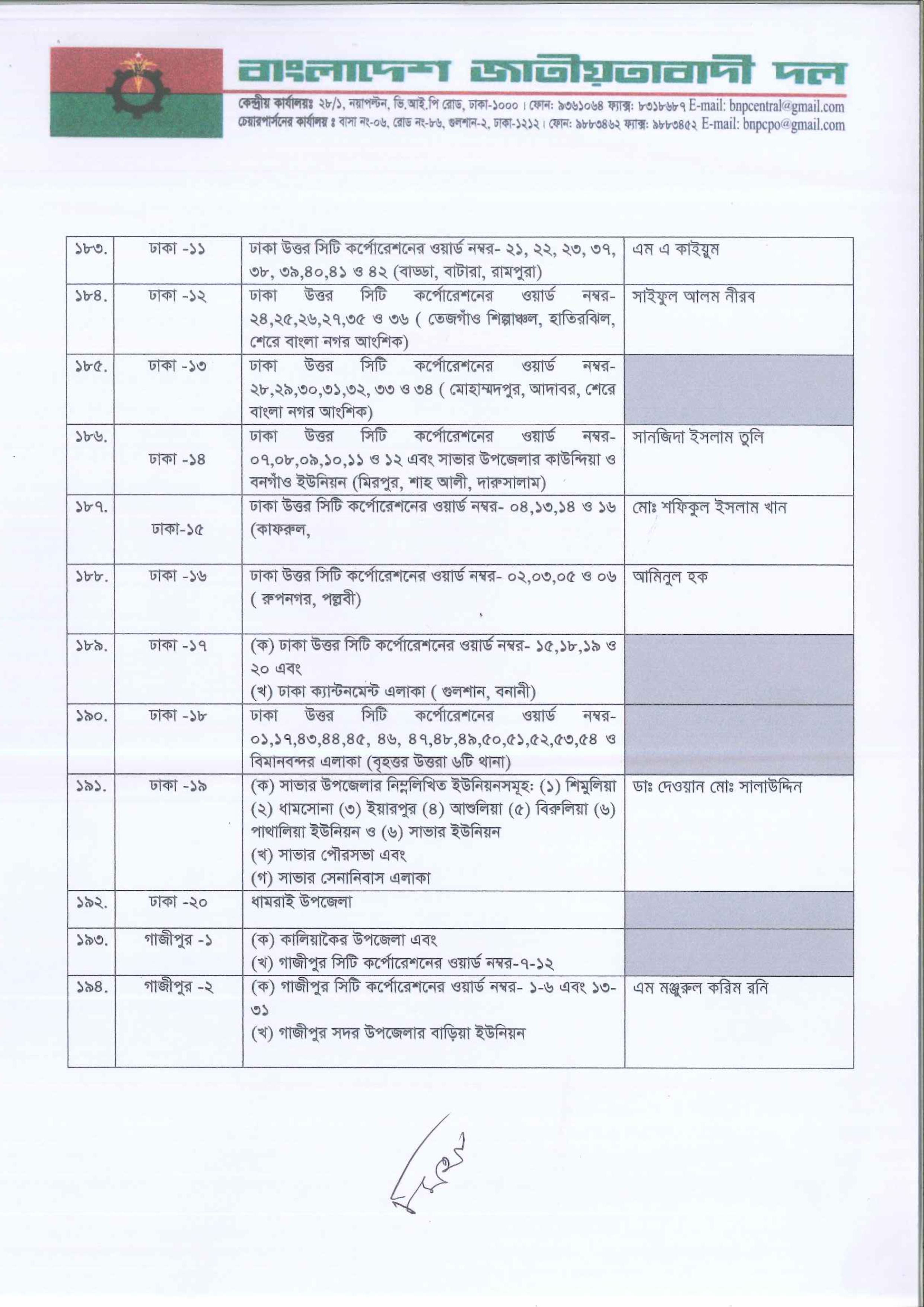ছবি media image