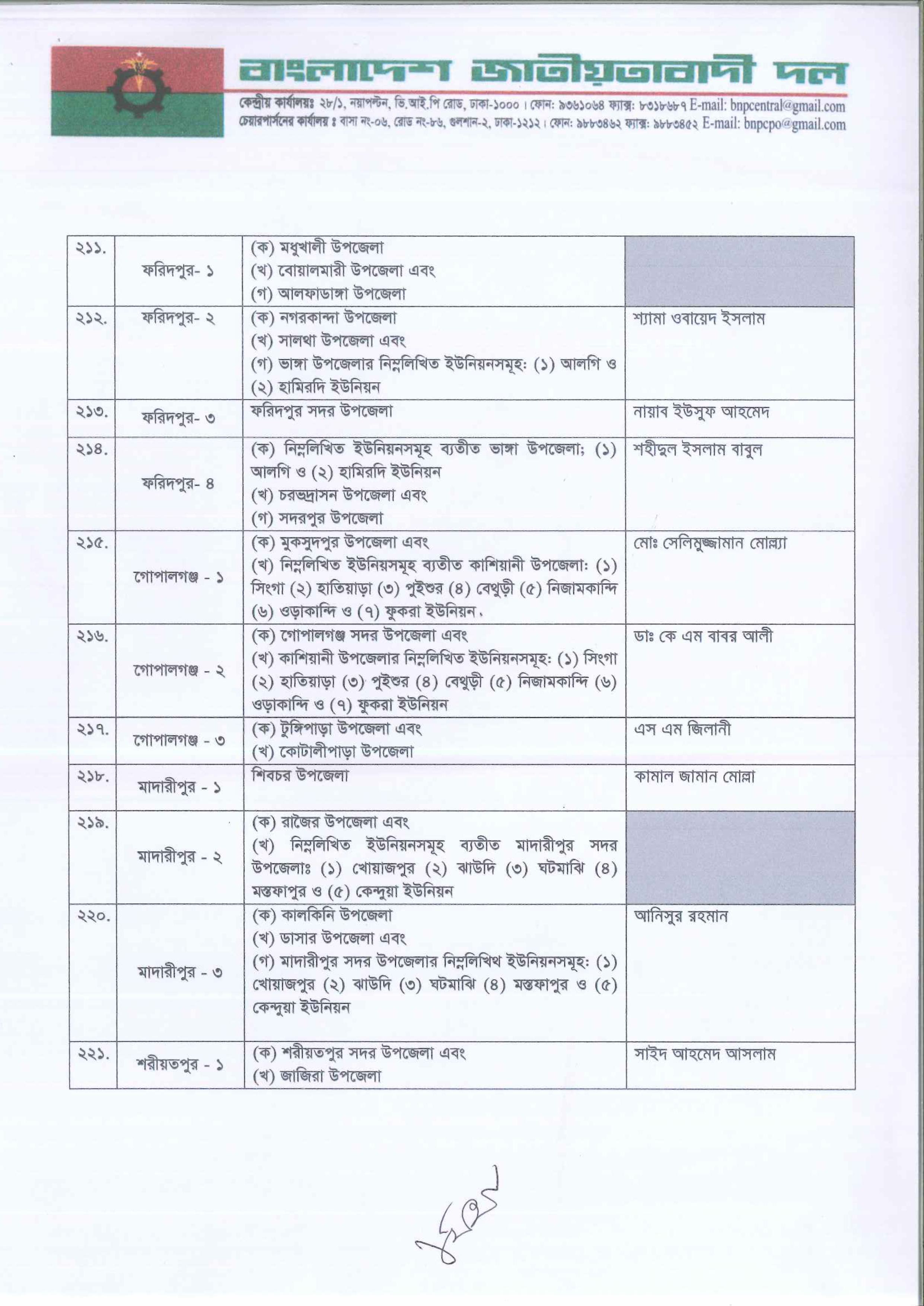 ছবি media image