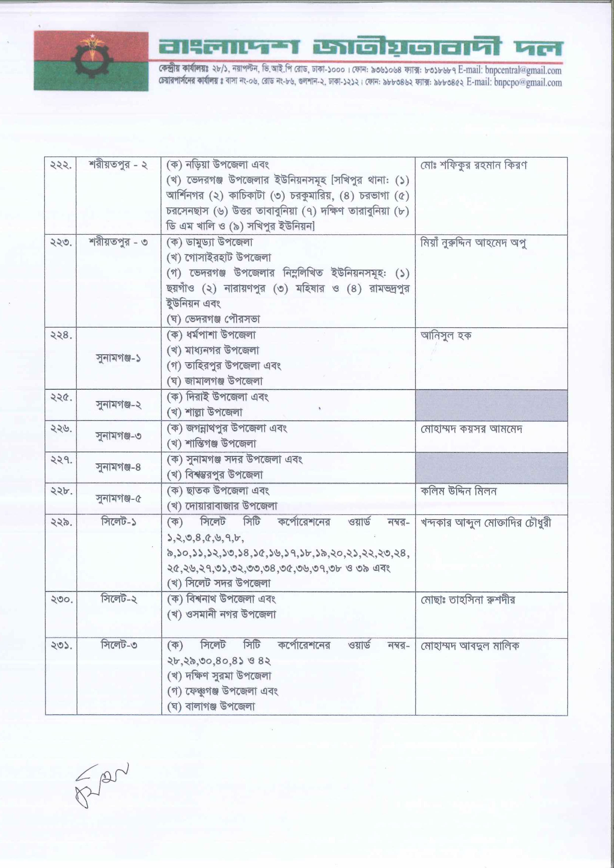 ছবি media image