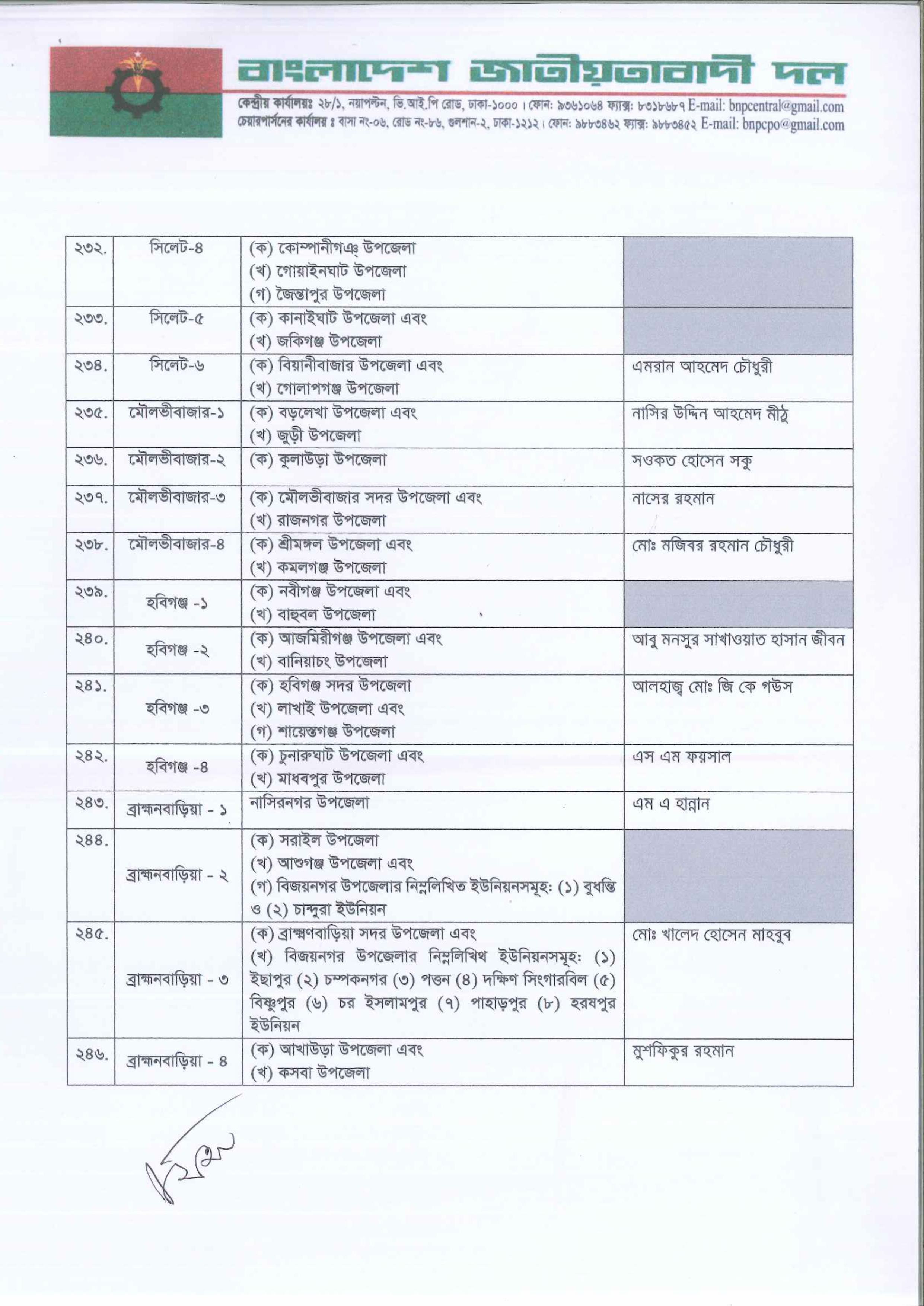 ছবি media image